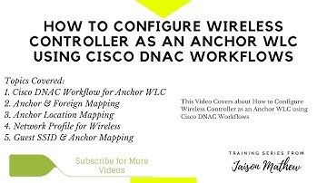 How to configure Wireless Controller as an Anchor WLC using Cisco DNAC Workflows