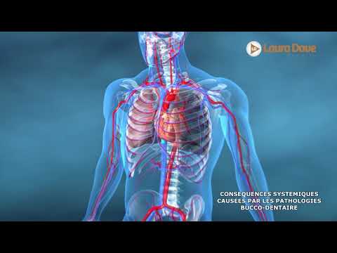 Vidéo: Principes De Base De La Santé Bucco-dentaire: Symptômes, Types, Causes Et Plus