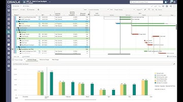 Oracle Primavera Cloud Demonstration 2025