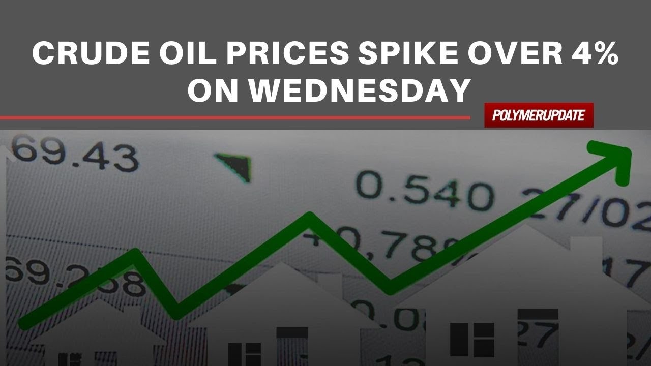 Crude Oil Prices Spike Over 4% On Wednesday - YouTube