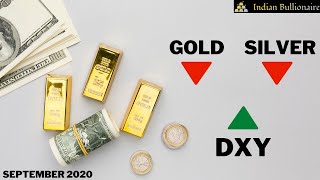 Why Did Gold & Silver Price Go Down? September 2020 | Indian Bullionaire