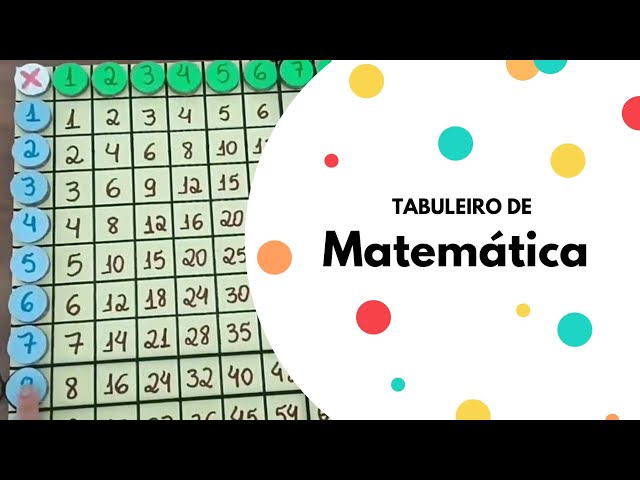 multiplicação matemática,2 em 1 jogo tabuleiro matemático para