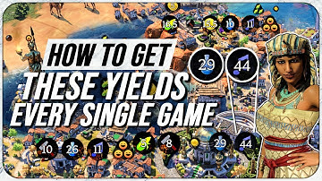 The Most Disgusting Yields You