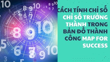 Cách Tính Chỉ Số Trưởng Thành Trong Bản Đồ Map For Success| Kaizen Bản Thân