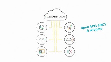 Kaltura VPaaS Explainer