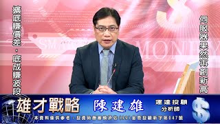 20230105 1630 陳建雄 雄才戰略