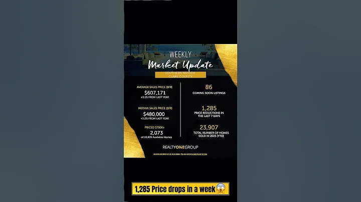 23,907 Homes Sold: Las Vegas Real Estate YTD Update!