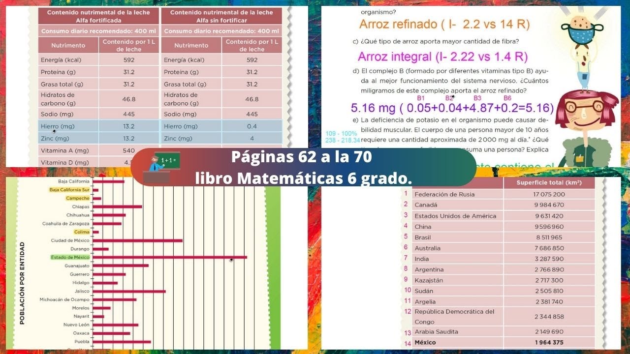 Páginas 62 a 70 Libro matematicas 6 grado. - YouTube