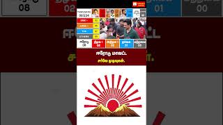 ஈரோடு மாவட்ட சர்வே முடிவுகள் Erode District Survey Results #tamilnadu #election #admk #dmk #bjp #tvk