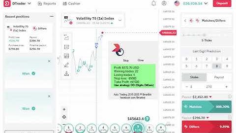 REAL ACCOUNT Trading deriv.com Binary option. Volatility (Digits Differs) $1500 USD 27 July 2020