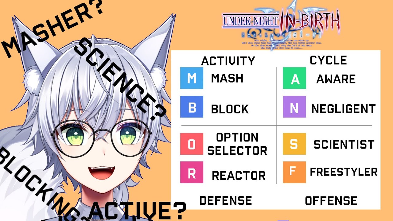 Get Ready for UNISC! Find Your Main with Ryer!