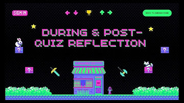 FIN533 VIDEO PRESENTATION (GROUP 2)