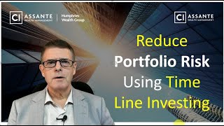 Retirement Time Line Investing - Reduce risk and enhance long term performance