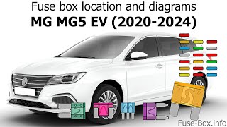 Fuse box location and diagrams: MG MG5 EV (2020-2024) @fuseboxinfo