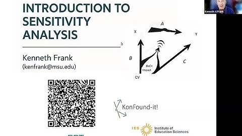Introduction to Sensitivity Analysis