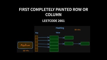 First Completely Painted Row or Column - Leetcode 2661 - Java