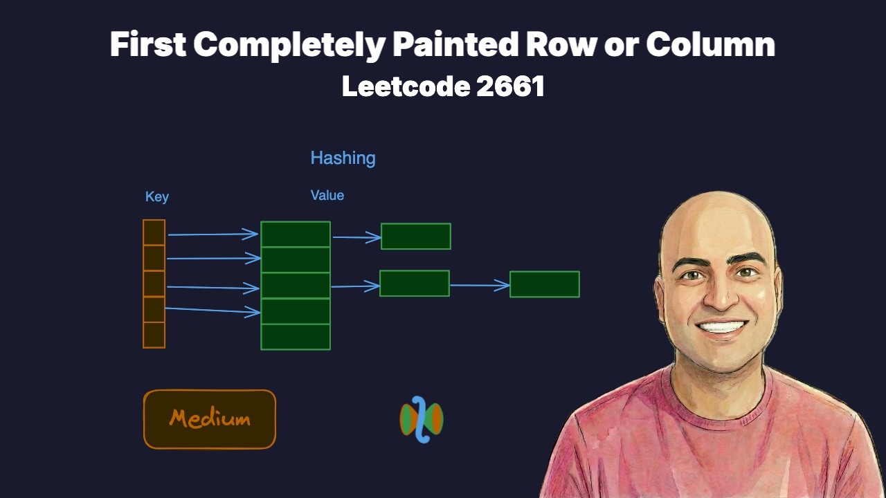 First Completely Painted Row or Column - Leetcode 2661 - Java - YouTube
