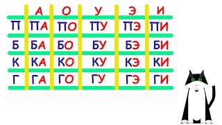 Начальная школа. 1 класс. Согласные буквы Г-К. Profi-Teacher.ru Начальная школа. 1 класс. Согласные буквы Г-К. Profi-Teacher.ru