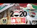PRESERVATION OF THE VALUE OF THE IRAQI DINAR/2020 BUDGET UPDATE/UN MEETING TUESDAY