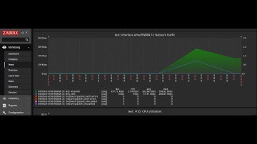 How to Install Zabbix Monitoring on Linux Debian Server