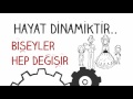 Konya Ekinox ( hayat dinamiktir )