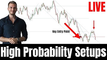 LIVE Scalping S&P 500 ES Futures - Two Legged Pullback Setup