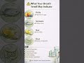 What Your Breath Smell Says About Your Health ⚠️