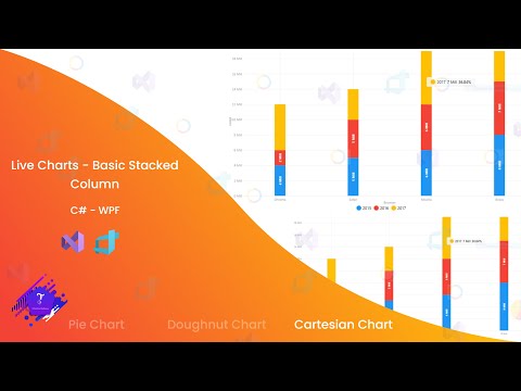 Tutorial C# - WPF | CartesianChart  - Basic Stacked Column -  Live Charts