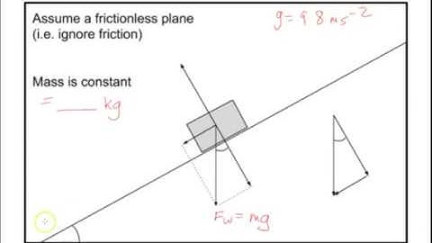 VIRTUAL LAB Inclined Plane