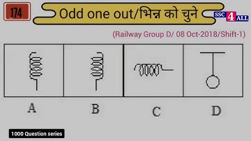 Non Verbal Classification test | Previous year solved Questions | #ssccgl #ssccpo #sscchsl #sscmts