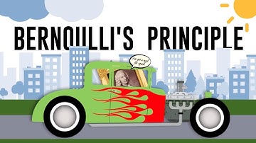 Bernoulli