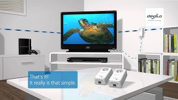 devolo dLAN Powerline