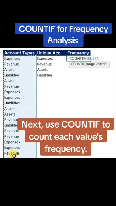 how-to-calculate-frequency-in-excel-using-countif-excel-dataanalysis