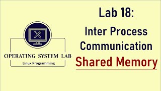 Program for Inter-Process Communication using shared memory