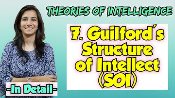 SOI Model of Guilford | Theories of Intelligence | For All Teaching Exams @InculcateLearning Ravina