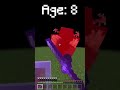 Minecraft Fighting The Warden At Different Ages 亞 World S Smallest Violin Shorts Minecraft Fighting The Warden At Different Ages 亞 World S Smallest Violin Shorts