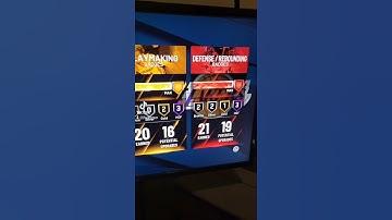 Badge glitch! NBA 2k22 update! #shorts