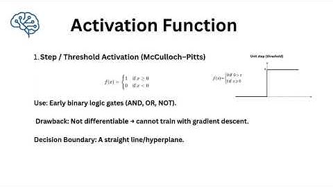 Activation Function Part 2  Step Activation Function| Threshold Activation Function|UGCNET2026
