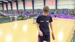 Michael Wolski (2298) vs Marty Stoner (2162)