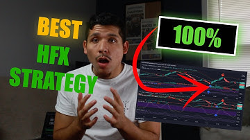 The BEST HFX Trading Strategy Right Now (WIN 100% Trades)!