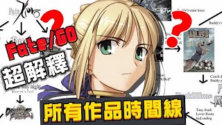 30 Fate Wikipedia