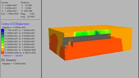 FLAC3D Analysis   L1 soil tunnel   Option 2 without face consolidation  Geodata Engineering SpA