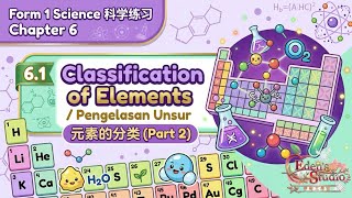 【Form 1 Science 科学练习】 Chapter 6 | 6.1 Classification of Elements #02