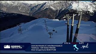 Italian Ski Panorama