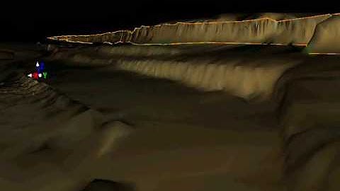 3D Laser Scan for Open Pit Mine Volumes
