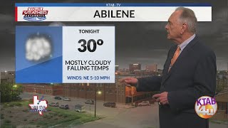 Monday, March 7: Mostly cloudy and chilly on Tuesday