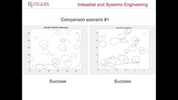 A new fast and reliable local collision avoidance algorithm for autonomous vehicles and robots