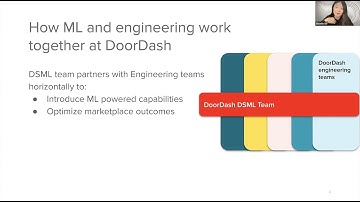 DoorDash Technical Meetup Event: Powering DoorDash