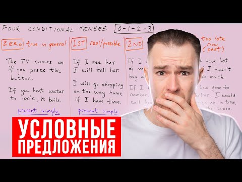 Видео: Would тип слова?