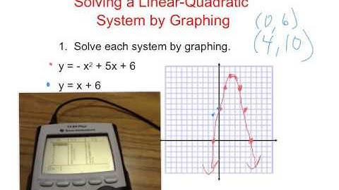 Systems of nonlinear equations on calculator